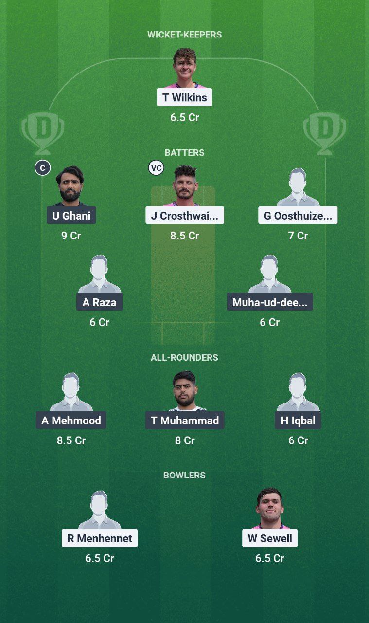 WIM vs LCC Dream11 Prediction