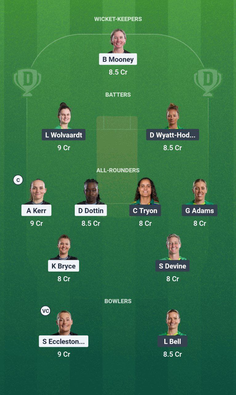 IMG 20250806 135740 220 MNR-W vs SOB-W Dream11 Prediction