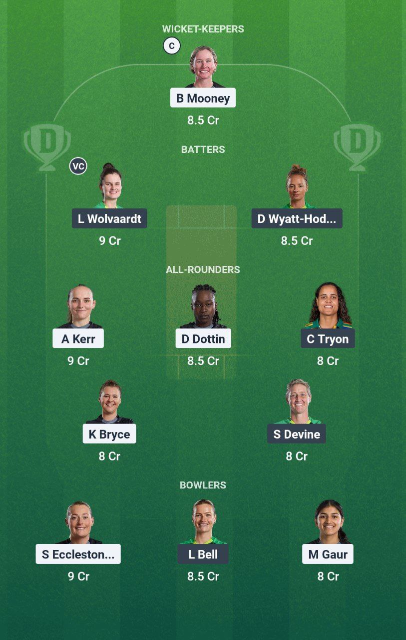 IMG 20250806 135740 810 MNR-W vs SOB-W Dream11 Prediction