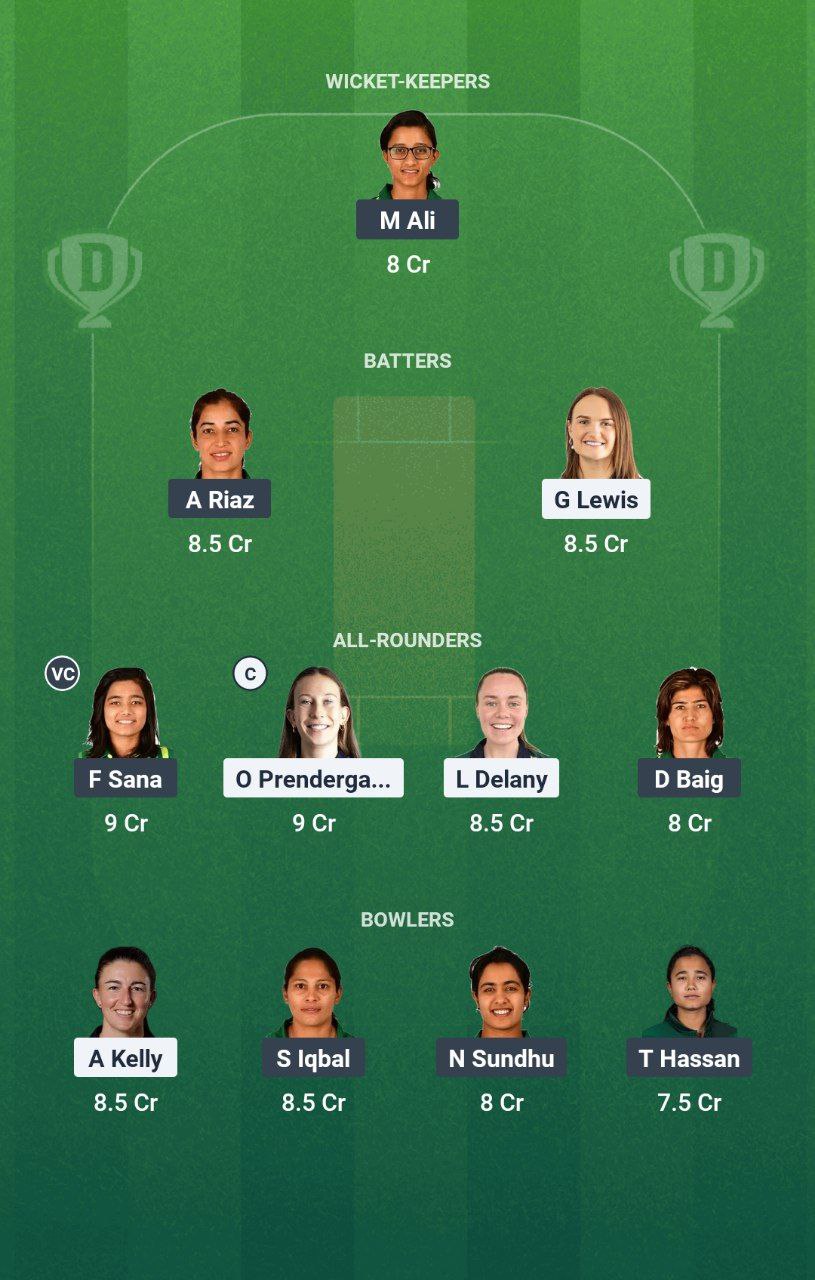IMG 20250806 144111 639 IR-W vs PK-W Dream11 Prediction