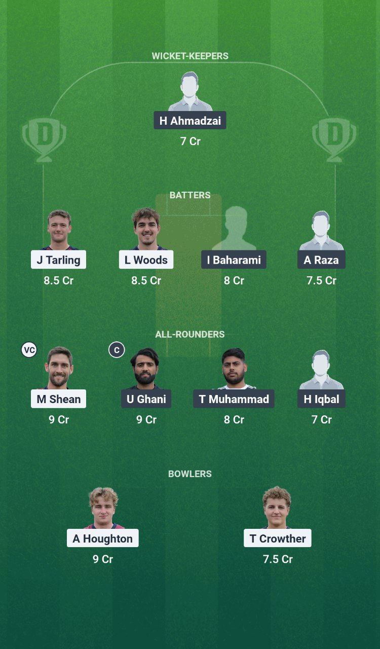 IMG 20250807 100432 659 EM vs LCC Dream11 Prediction