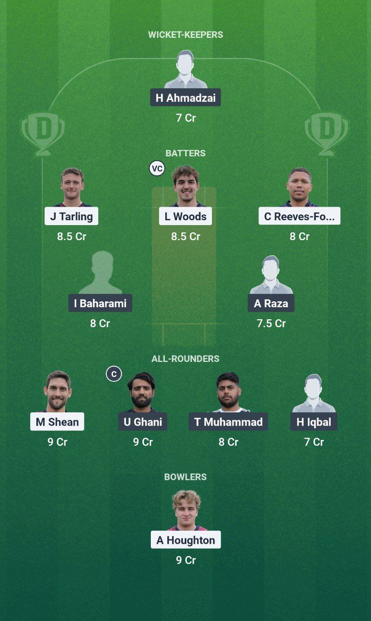 IMG 20250807 100433 367 EM vs LCC Dream11 Prediction