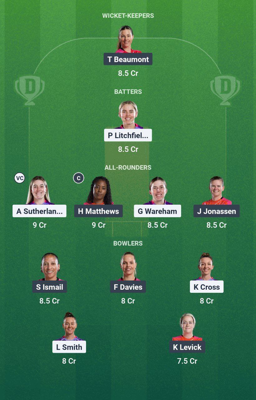 IMG 20250807 153040 573 NOS-W vs WEF-W Dream11 Prediction