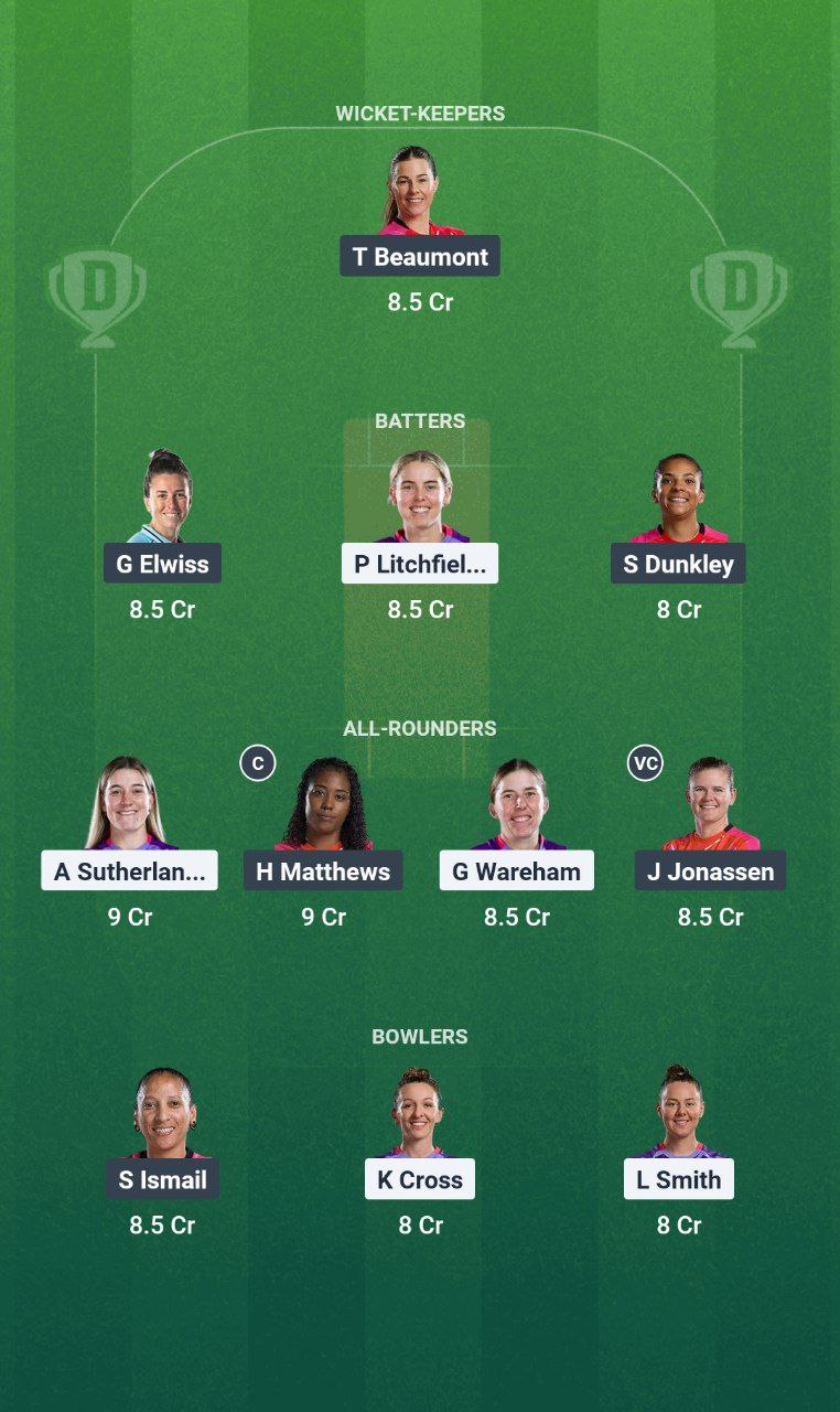 IMG 20250807 153041 387 NOS-W vs WEF-W Dream11 Prediction