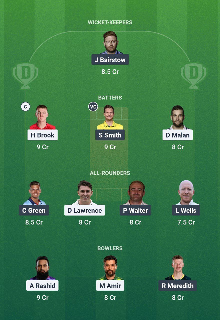 IMG 20250807 163628 533 NOS vs WEF Dream11 Prediction