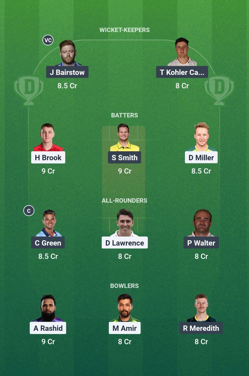 IMG 20250807 163629 275 NOS vs WEF Dream11 Prediction