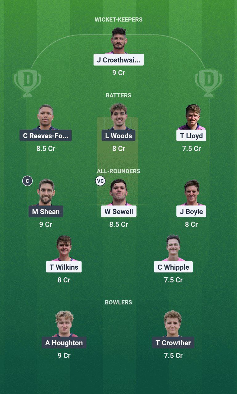 WIM vs EM Dream11 Prediction