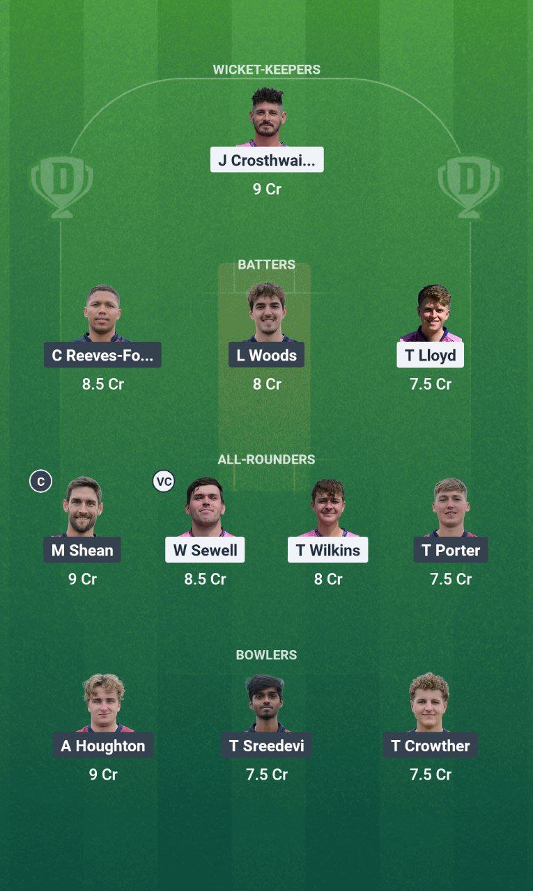 WIM vs EM Dream11 Prediction