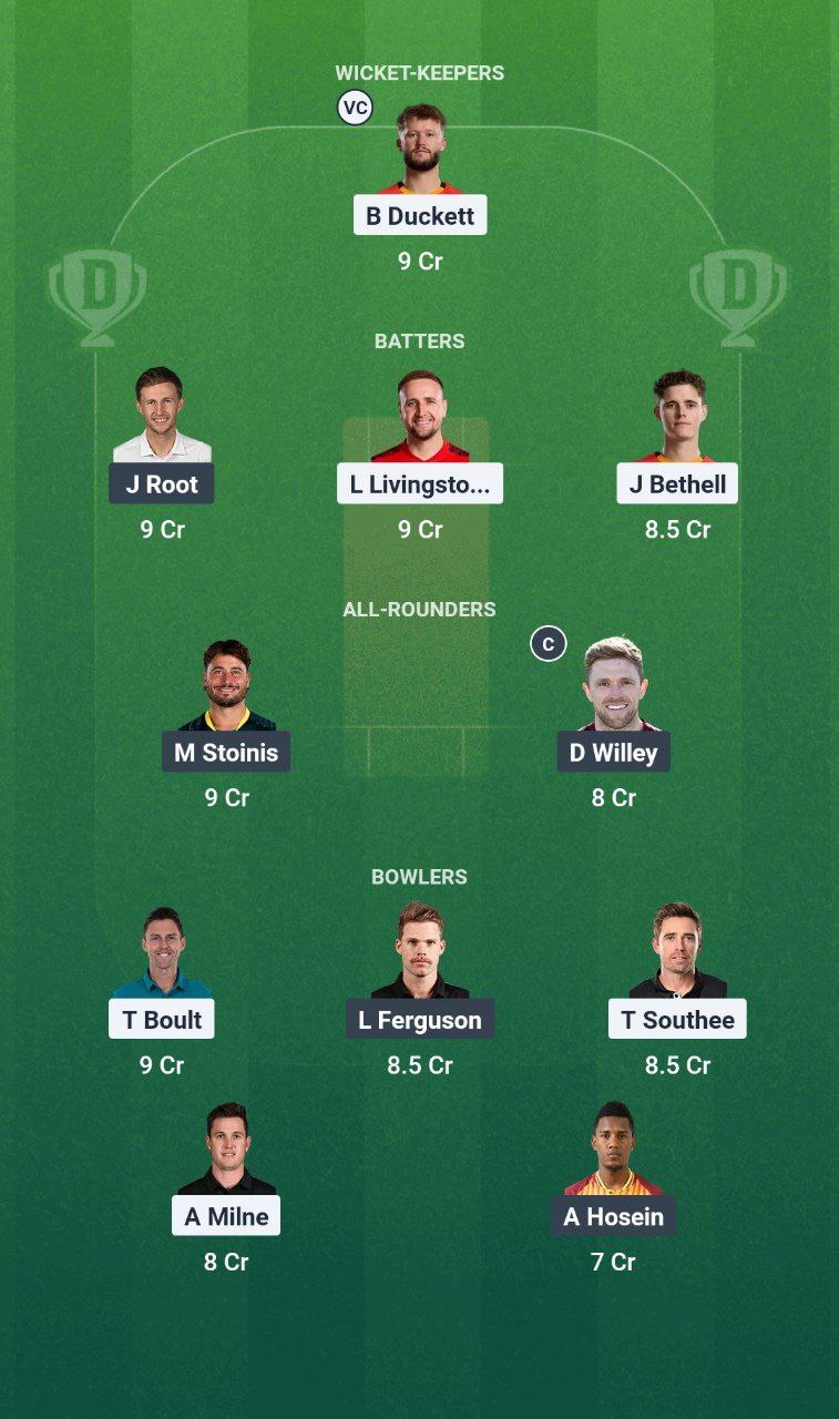 BPH vs TRT Dream11 Prediction 