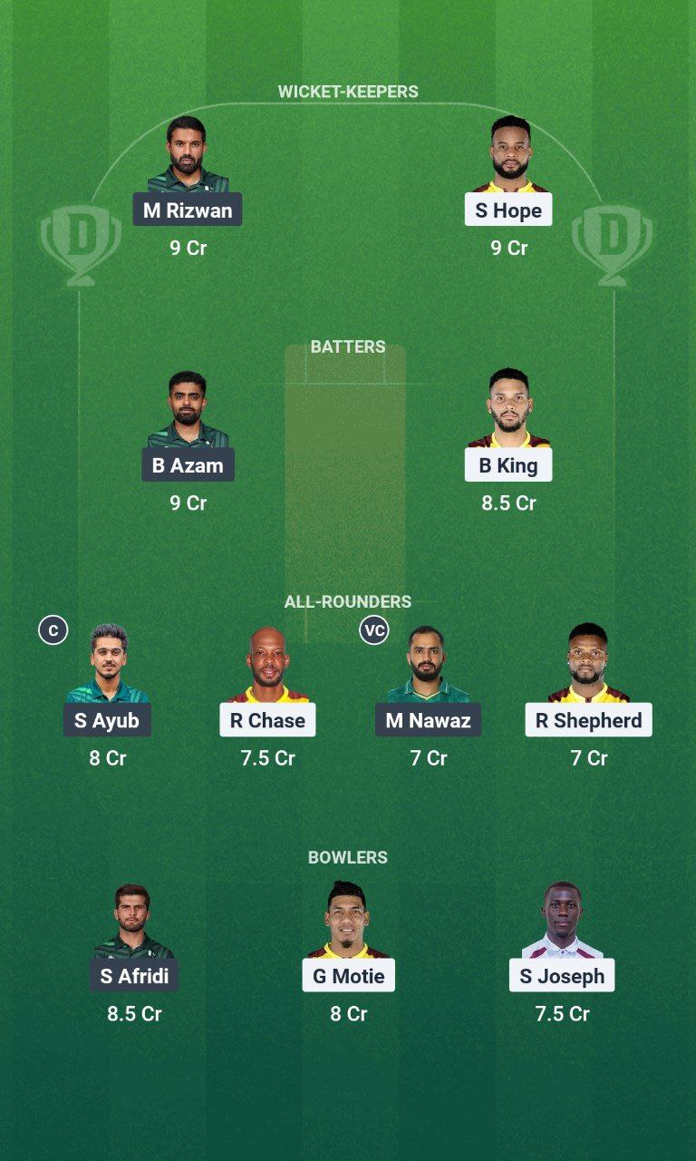 WI vs PAK Dream11 Prediction
