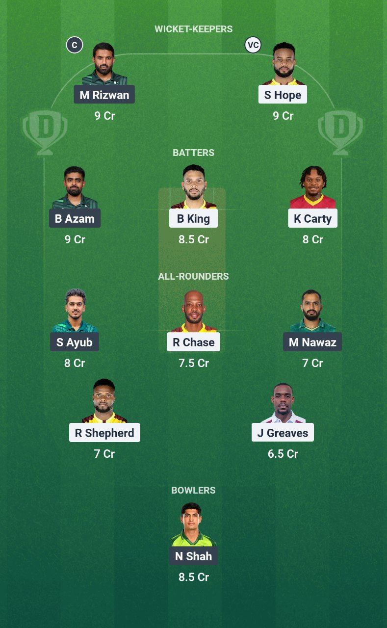WI vs PAK Dream11 Prediction