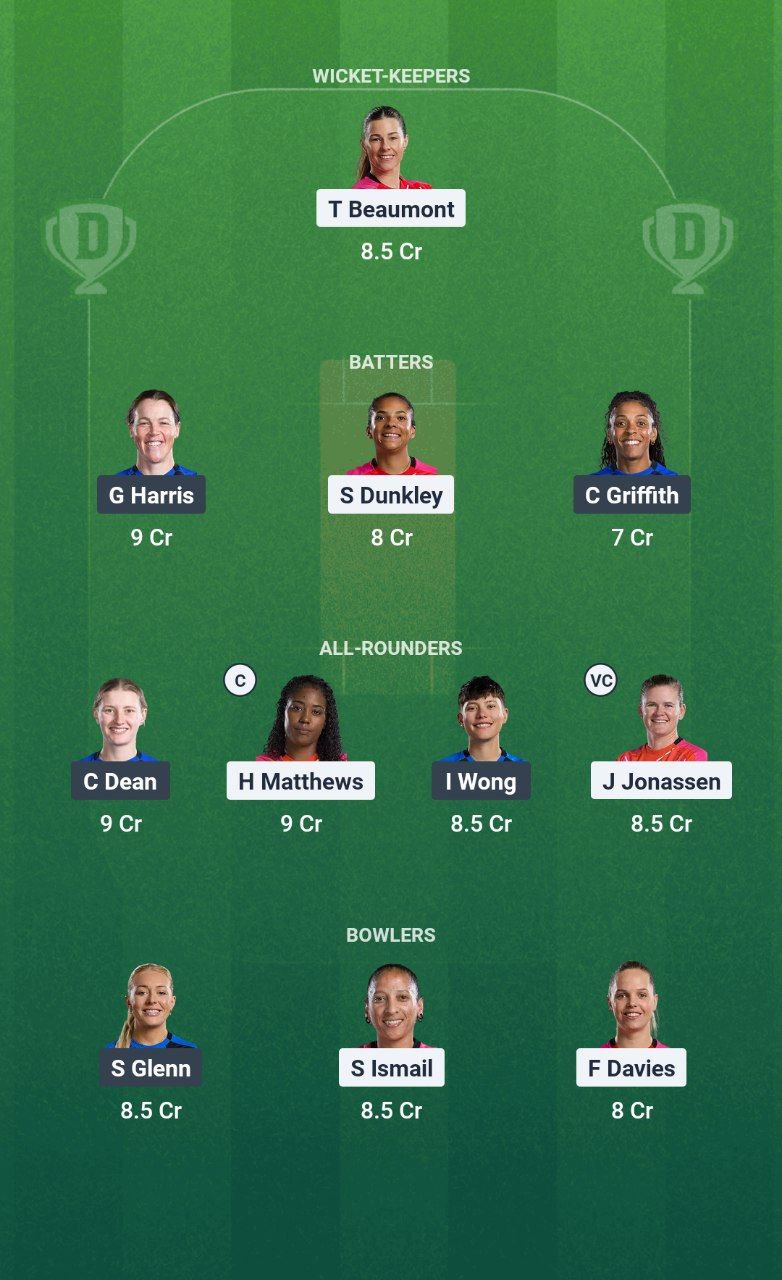 IMG 20250809 154100 843 WEF-W vs LNS-W Dream11 Prediction