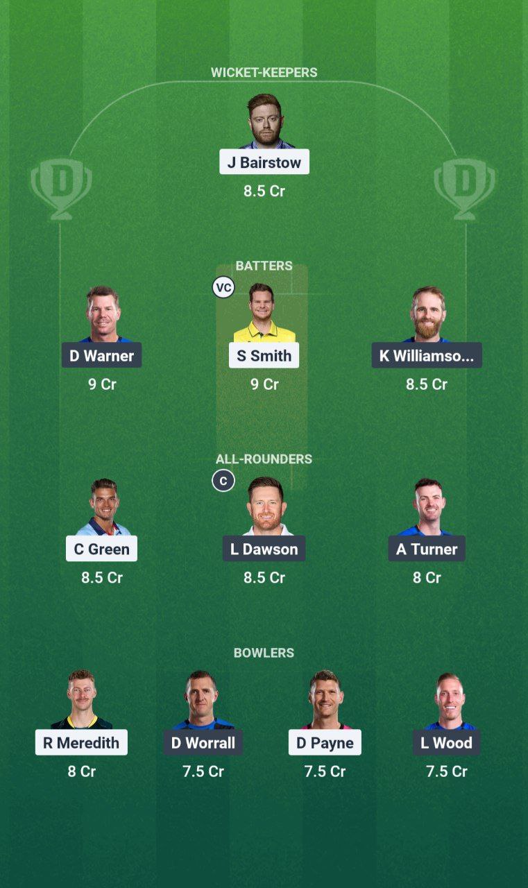 WEF vs LNS Dream11 Prediction