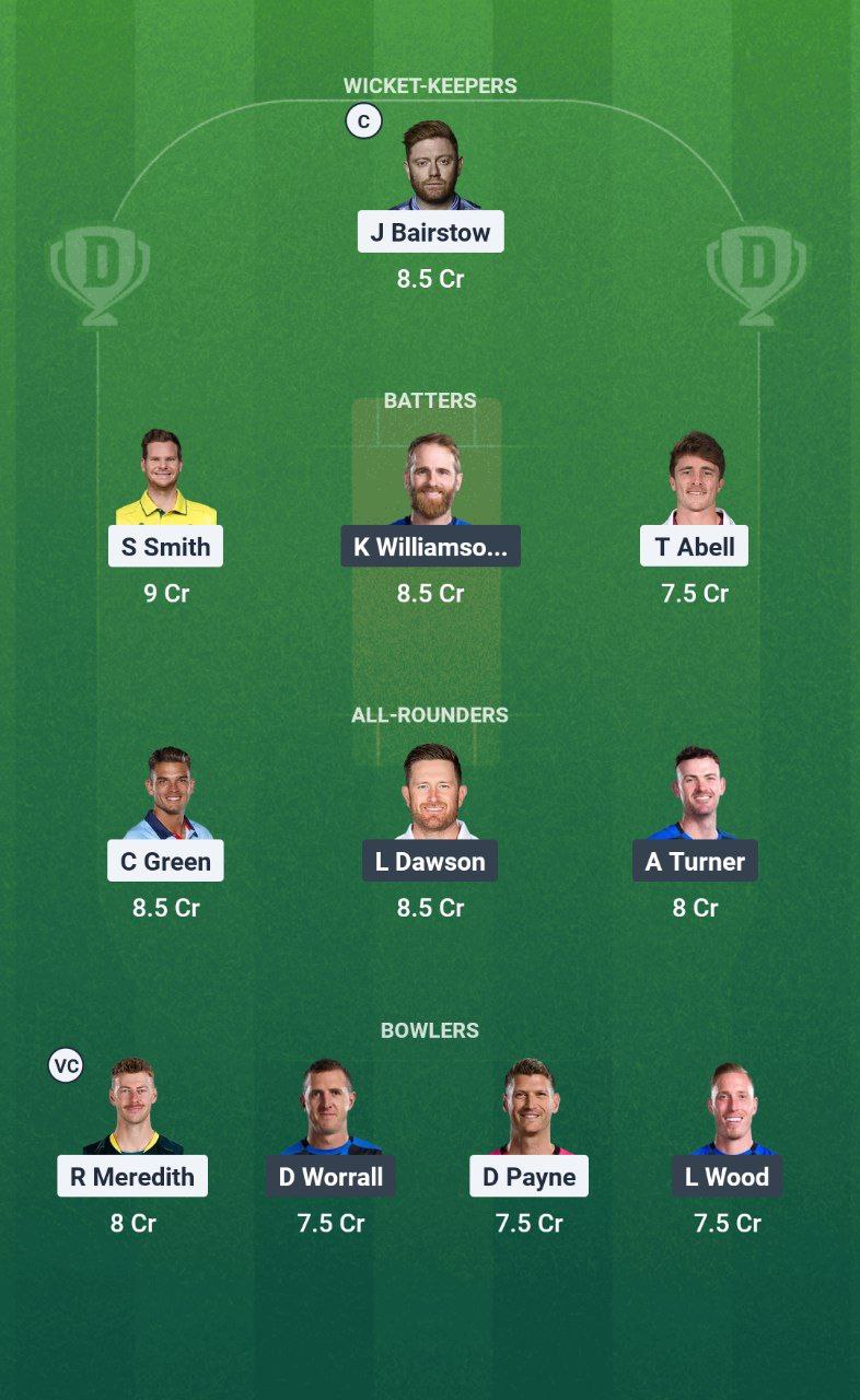 WEF vs LNS Dream11 Prediction