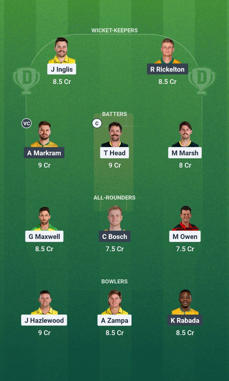 IMG 20250810 082104 193 AUS vs SA Dream11 Prediction