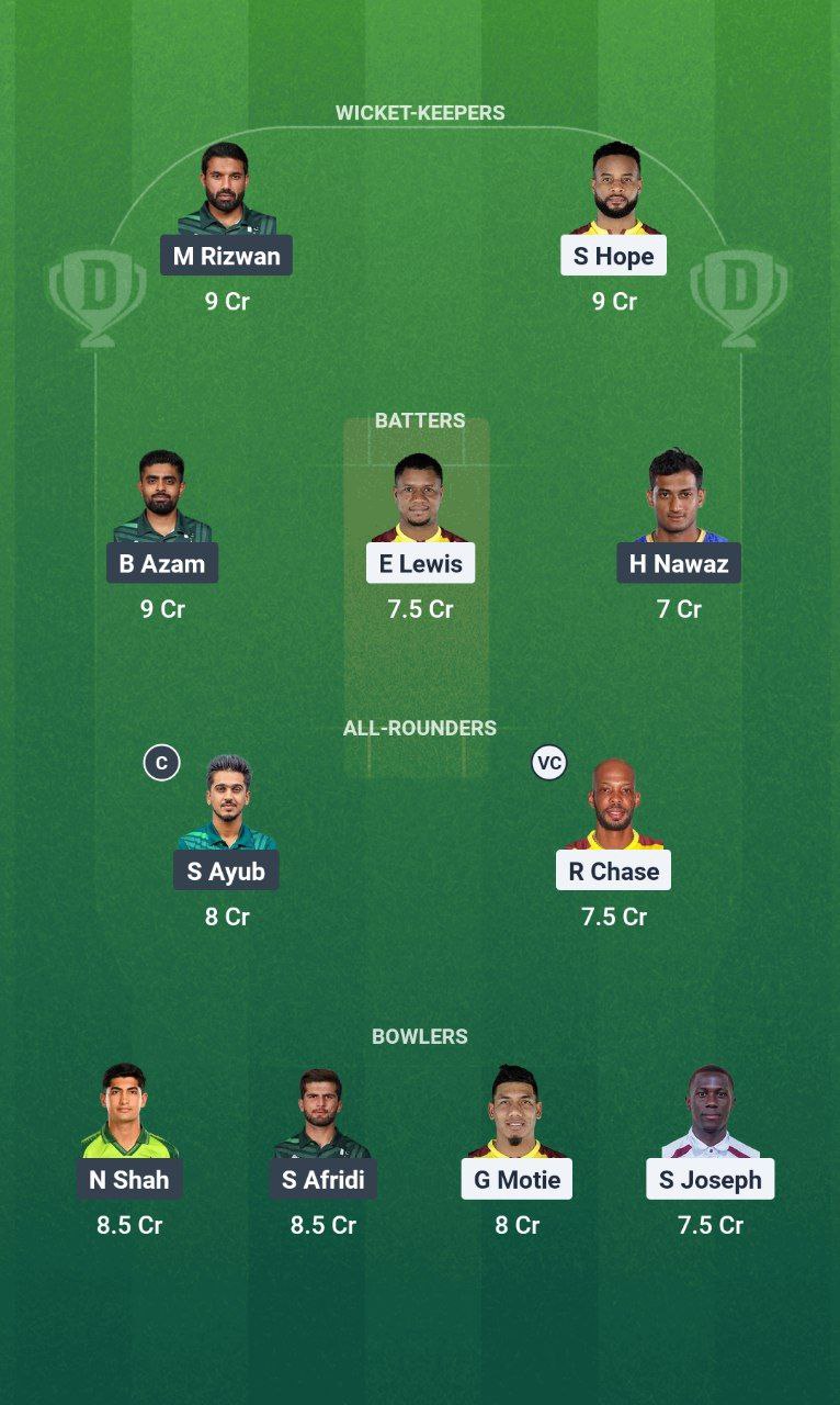 IMG 20250810 085333 613 WI vs PAK Dream11 Prediction
