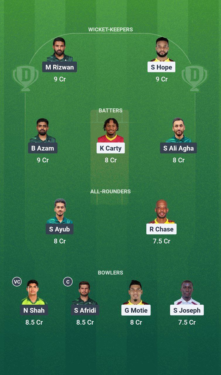 IMG 20250810 085334 268 WI vs PAK Dream11 Prediction