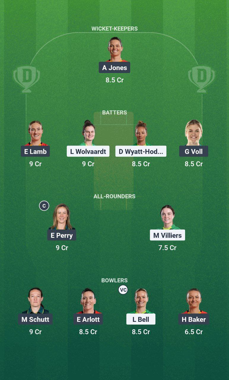 IMG 20250810 104319 803 SOB-W vs BPH-W Dream11 Prediction