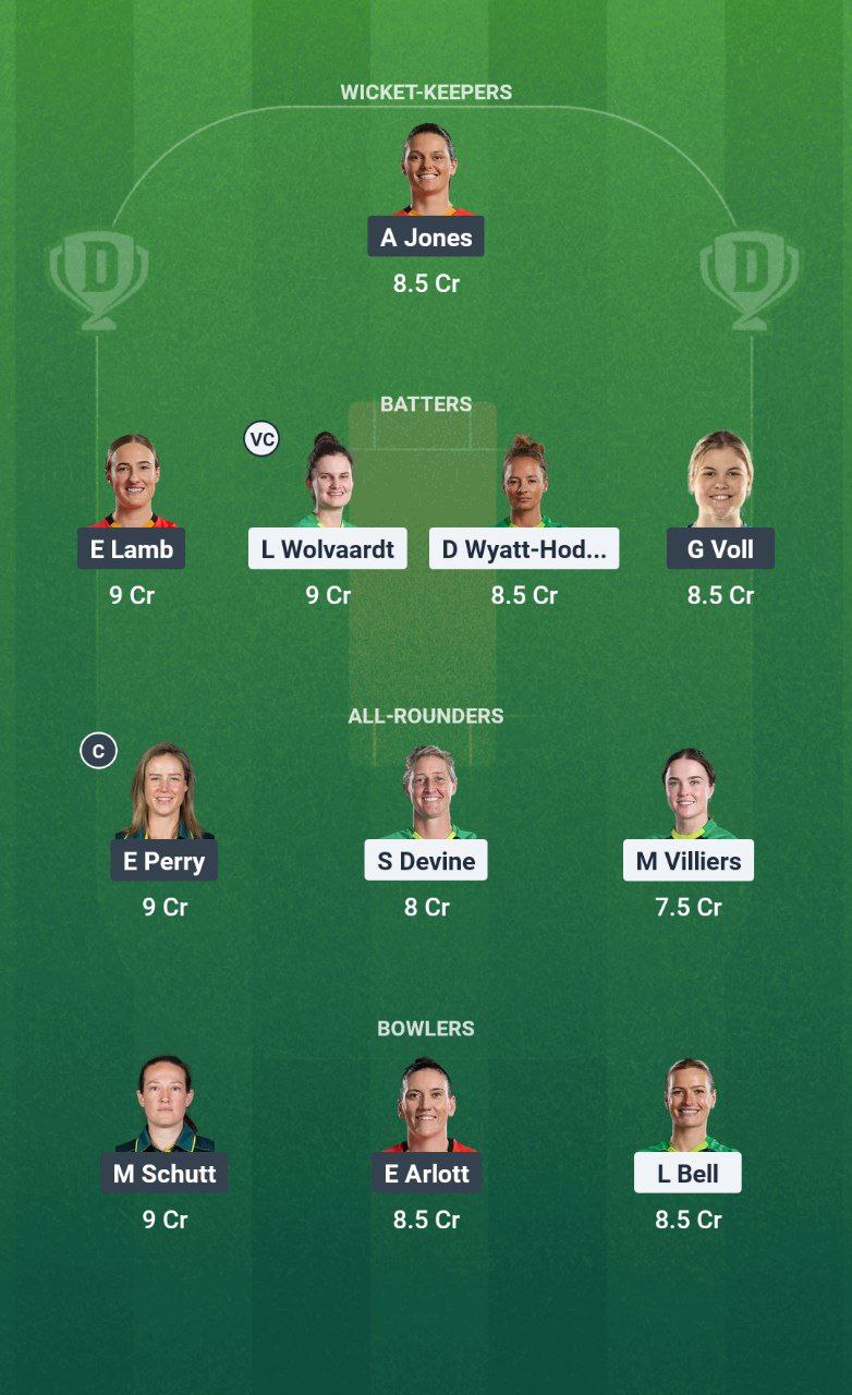 IMG 20250810 104319 987 SOB-W vs BPH-W Dream11 Prediction