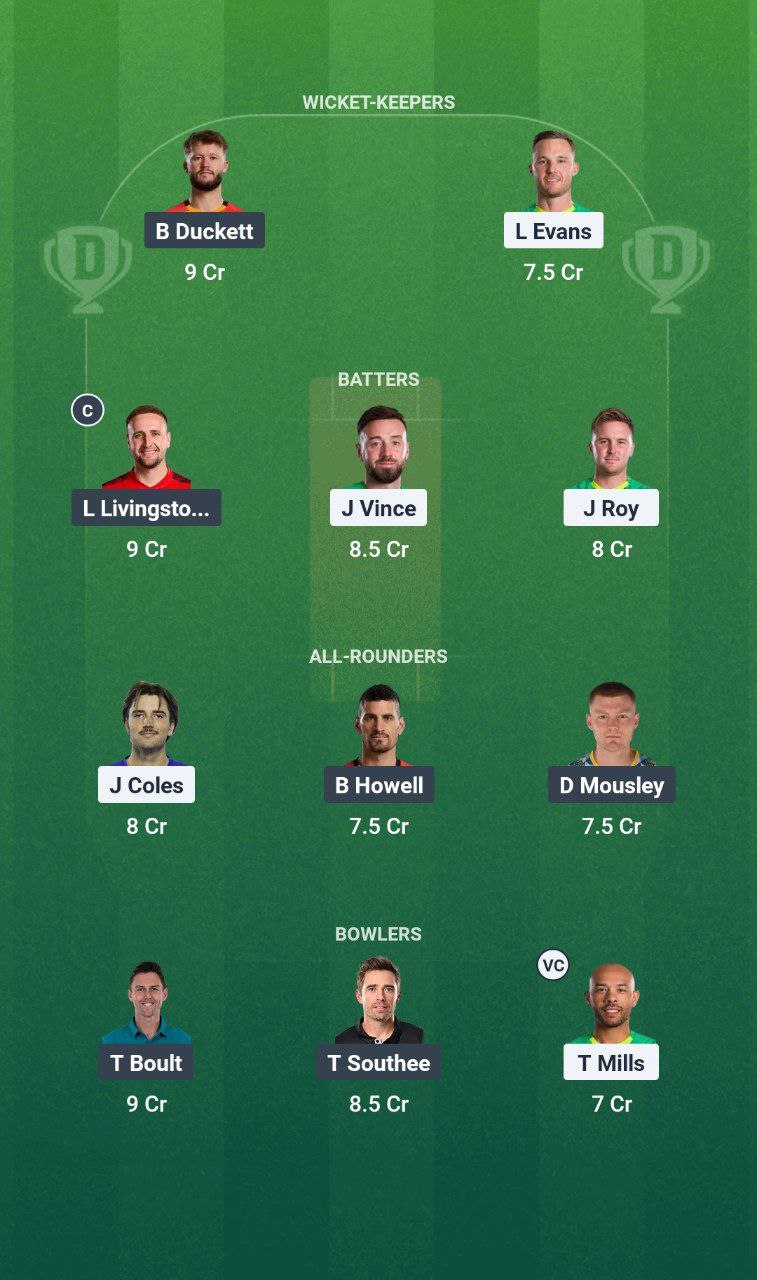 IMG 20250810 114759 161 SOB vs BPH Dream11 Prediction