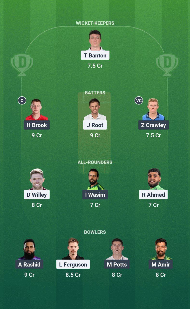 TRT vs NOS Dream11 Prediction