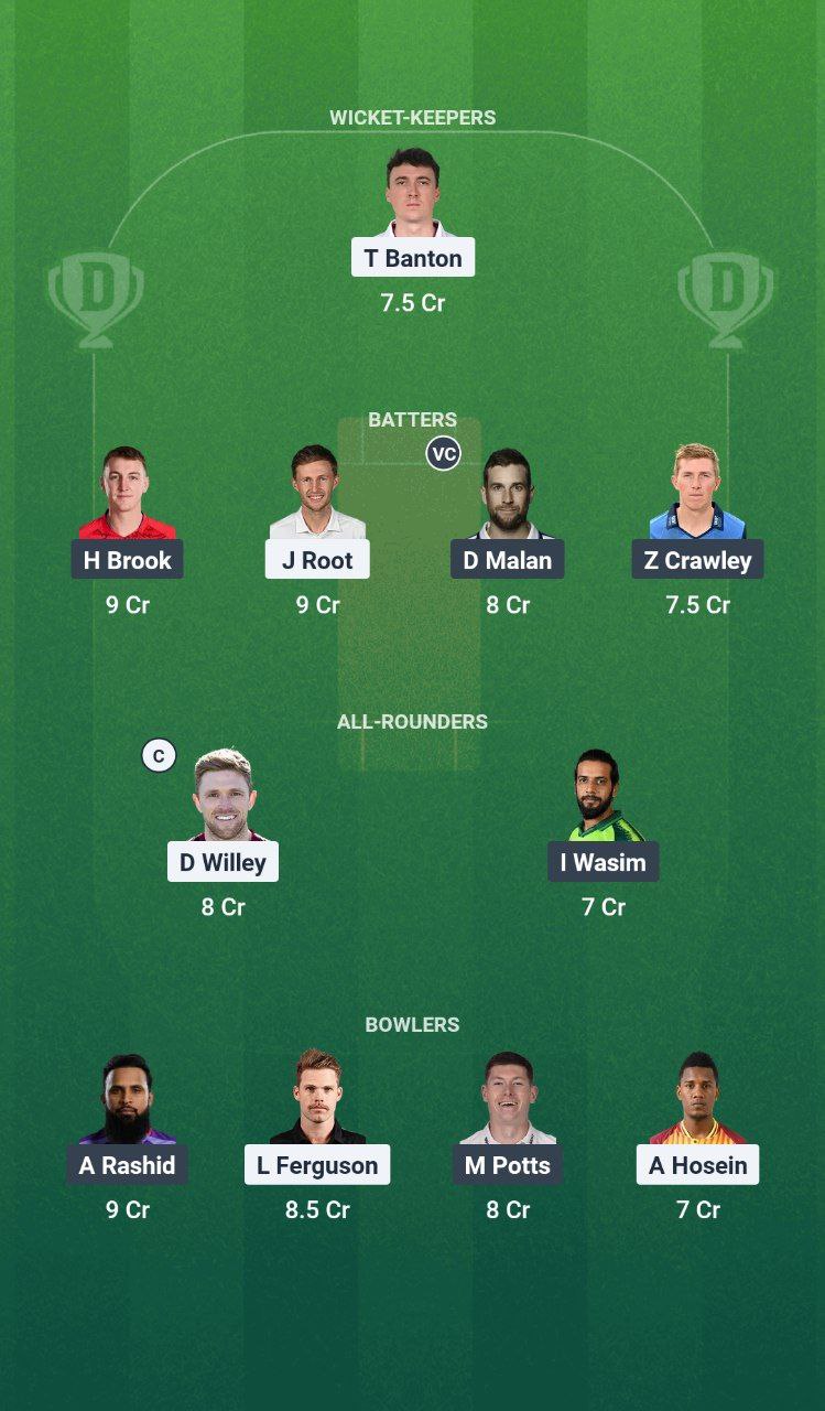 TRT vs NOS Dream11 Prediction