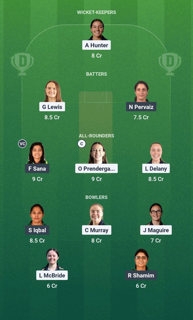 IMG 20250810 154003 376 IR-W vs PK-W Dream11 Prediction