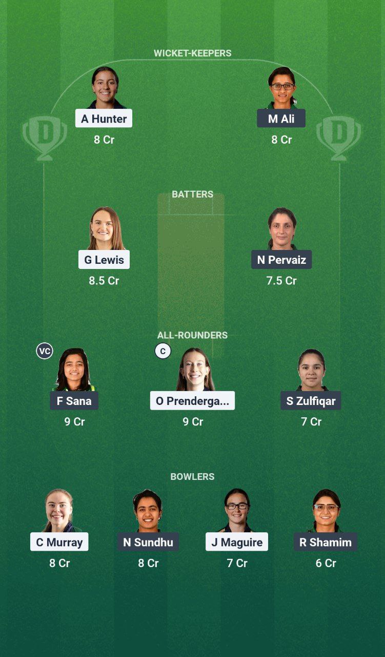 IMG 20250810 154003 638 IR-W vs PK-W Dream11 Prediction
