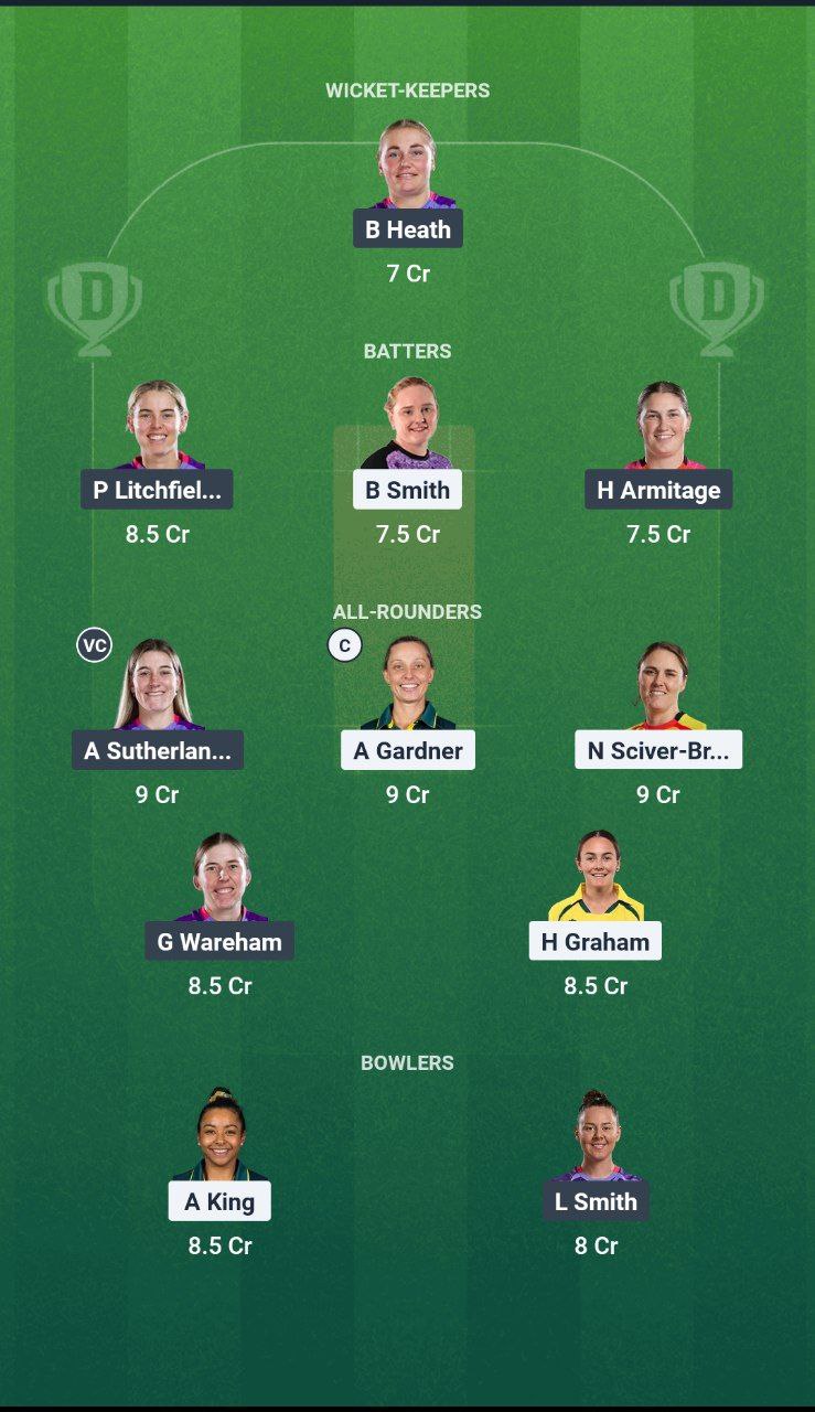 IMG 20250810 161533 789 TRT-W vs NOS-W Dream11 Prediction