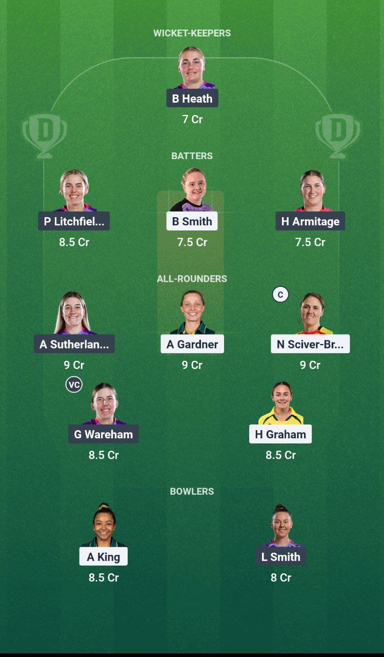 IMG 20250810 161534 088 TRT-W vs NOS-W Dream11 Prediction