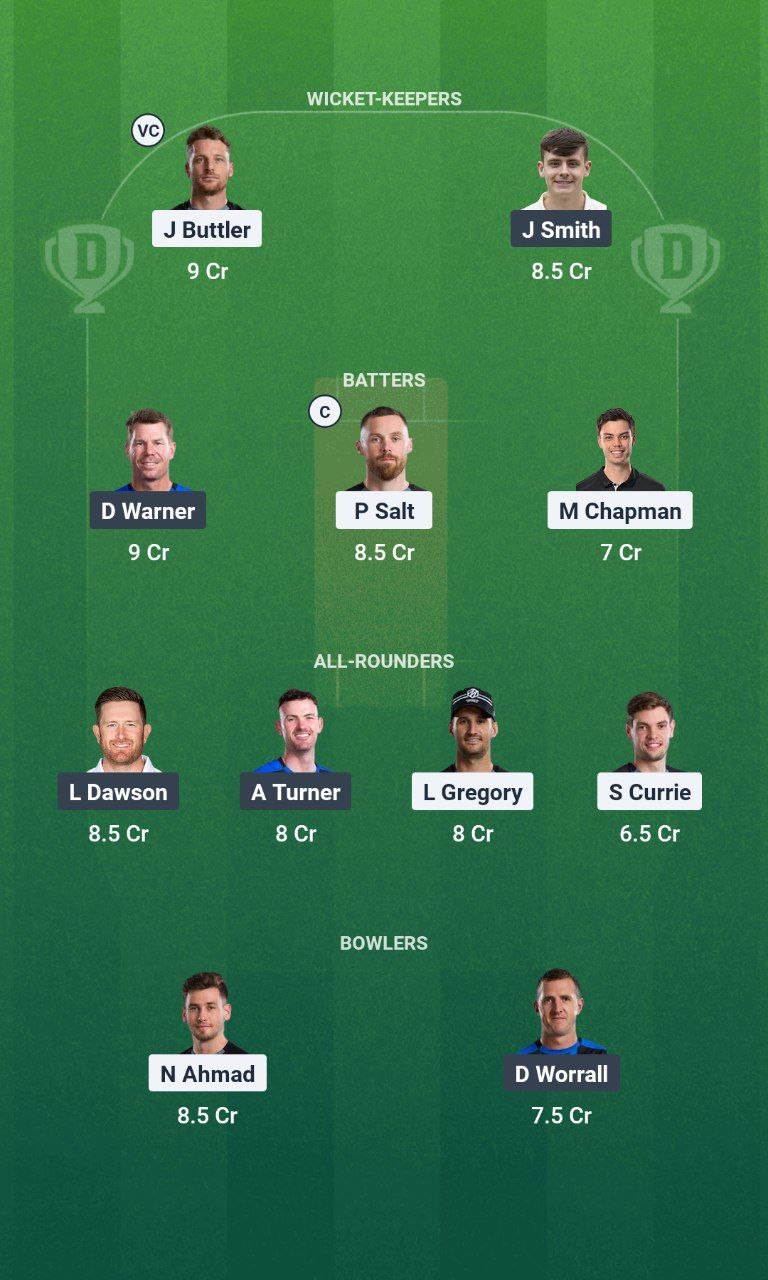 MNR vs LNS Dream11 Prediction