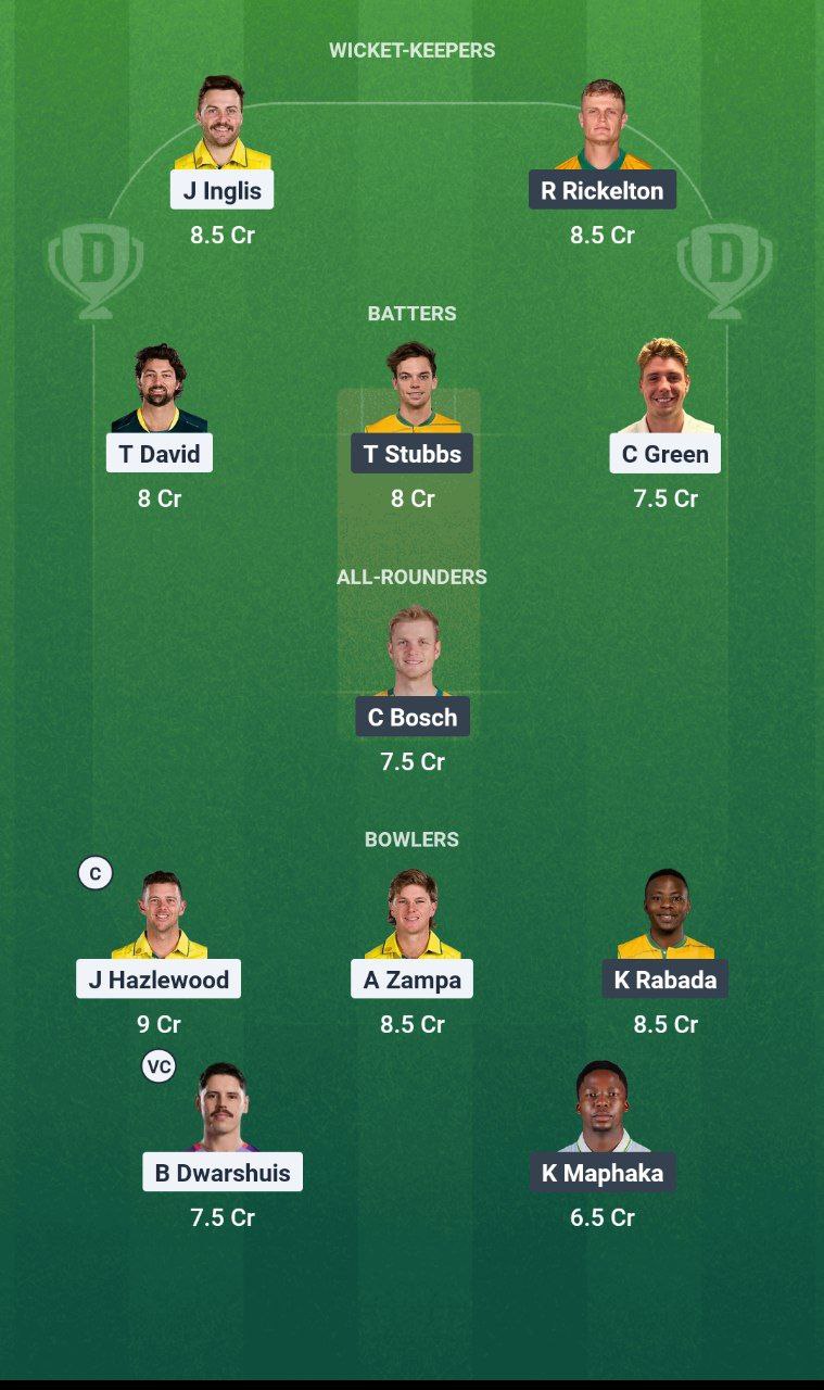 IMG 20250812 082433 753 AUS vs SA Dream11 Prediction