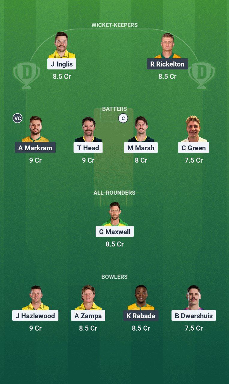 IMG 20250812 082433 875 AUS vs SA Dream11 Prediction