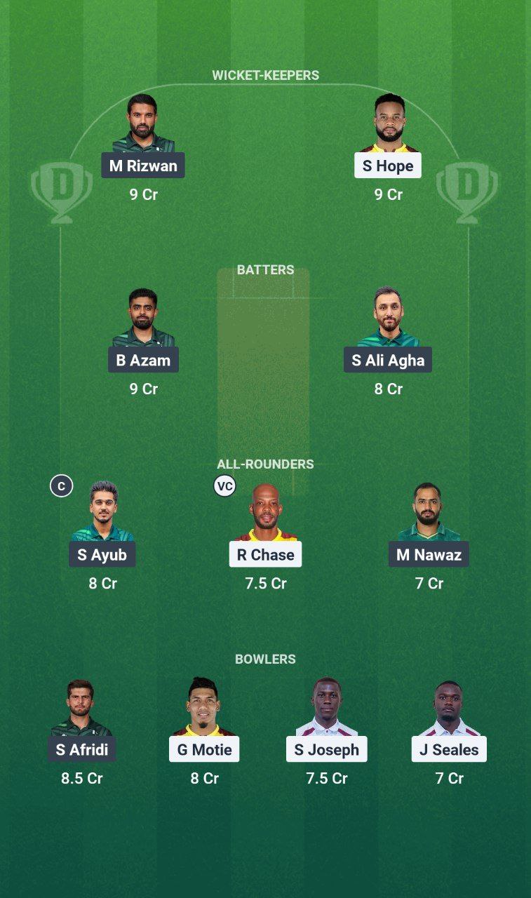 IMG 20250812 095547 970 WI vs PAK Dream11 Prediction