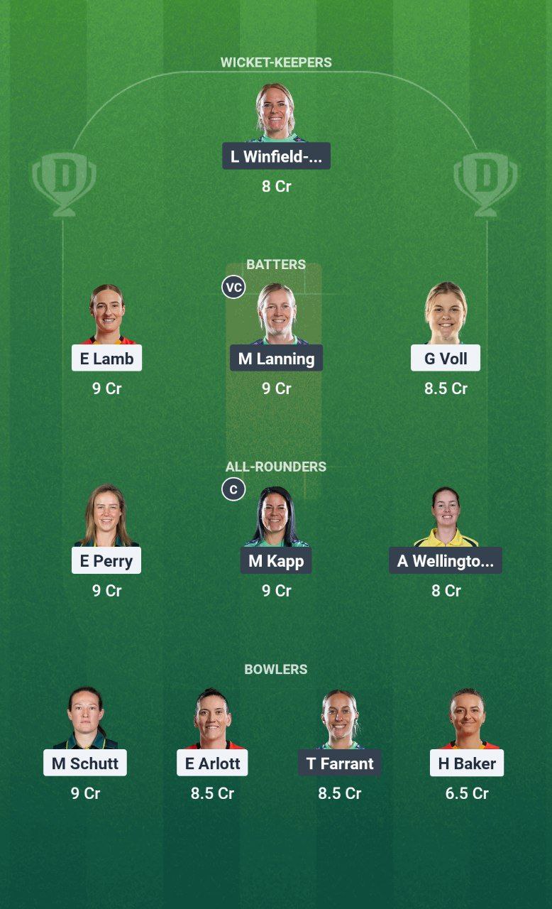 IMG 20250812 103717 118 BPH-W vs OVI-W Dream11 Prediction