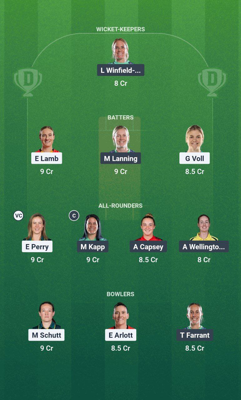 IMG 20250812 103717 562 BPH-W vs OVI-W Dream11 Prediction