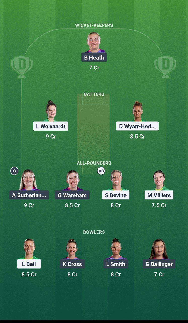 SOB-W vs NOS-W Dream11 Prediction