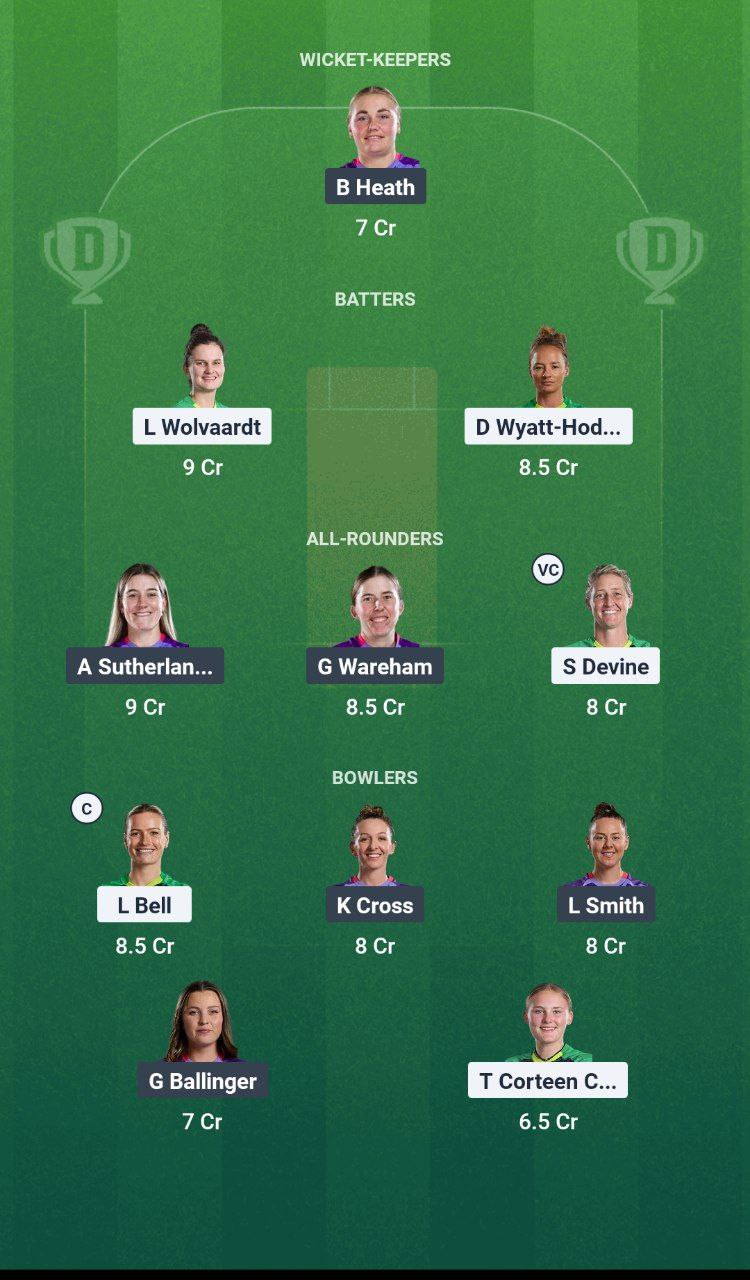 SOB-W vs NOS-W Dream11 Prediction
