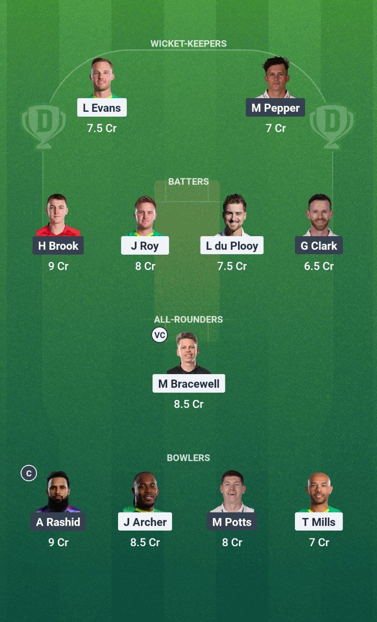 SOB vs NOS Dream11 Prediction