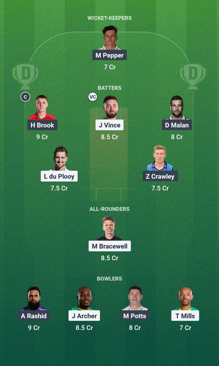 SOB vs NOS Dream11 Prediction