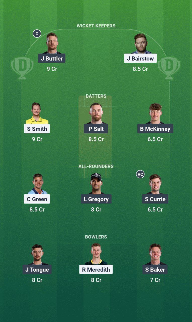 WEF vs MNR Dream11 Prediction