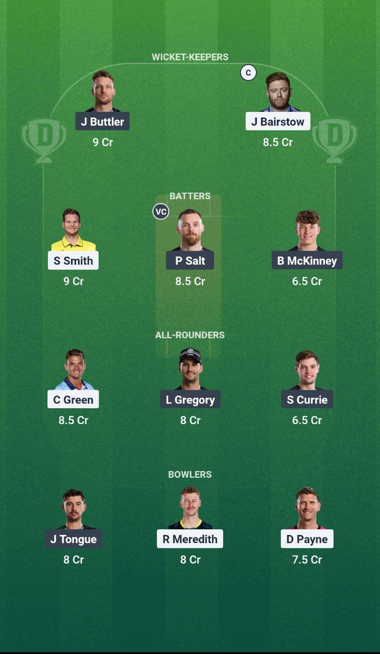 WEF vs MNR Dream11 Prediction