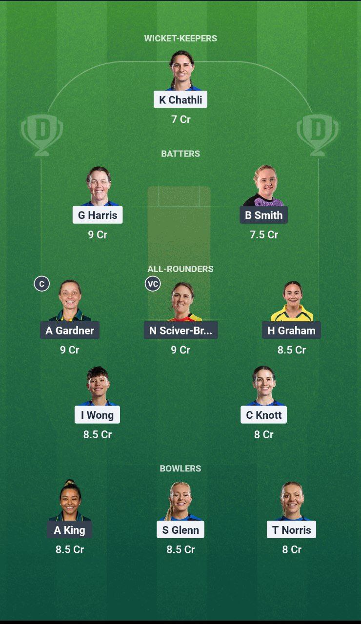 LNS-W vs TRT-W Dream11 Prediction