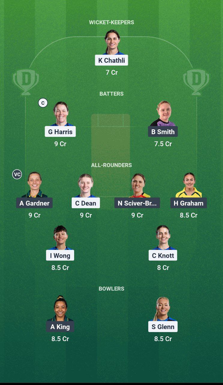 LNS-W vs TRT-W Dream11 Prediction