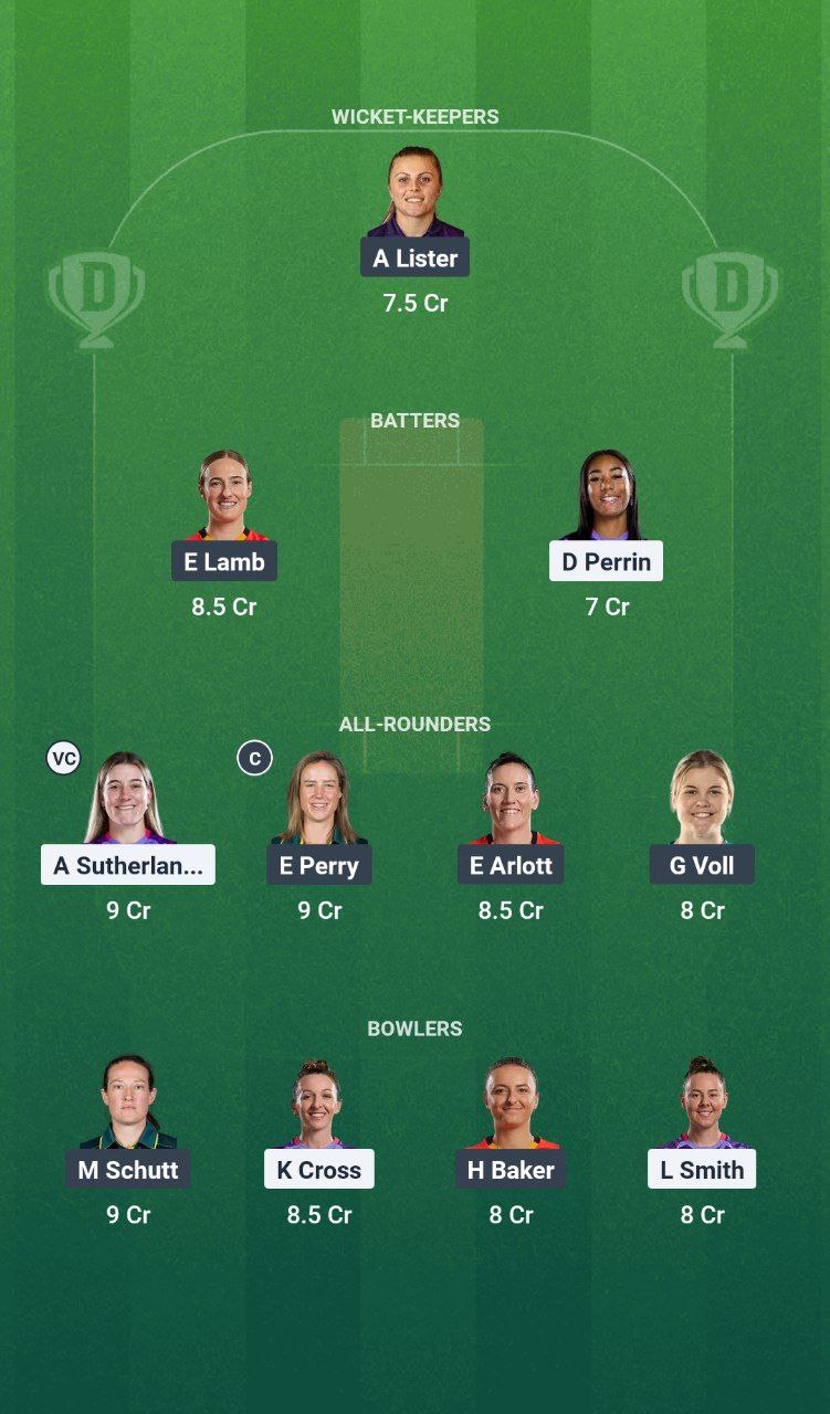 NOS-W vs BPH-W Dream11 Prediction