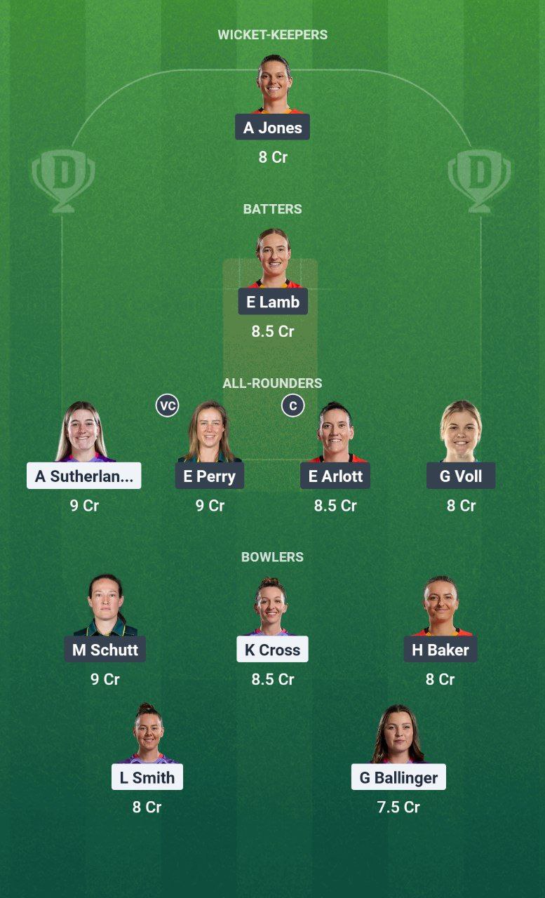 NOS-W vs BPH-W Dream11 Prediction