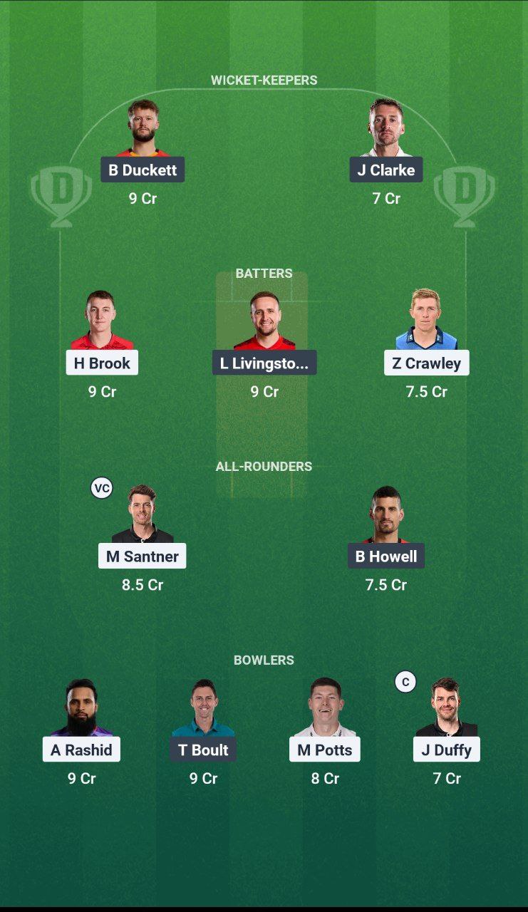 NOS vs BPH Dream11 Prediction