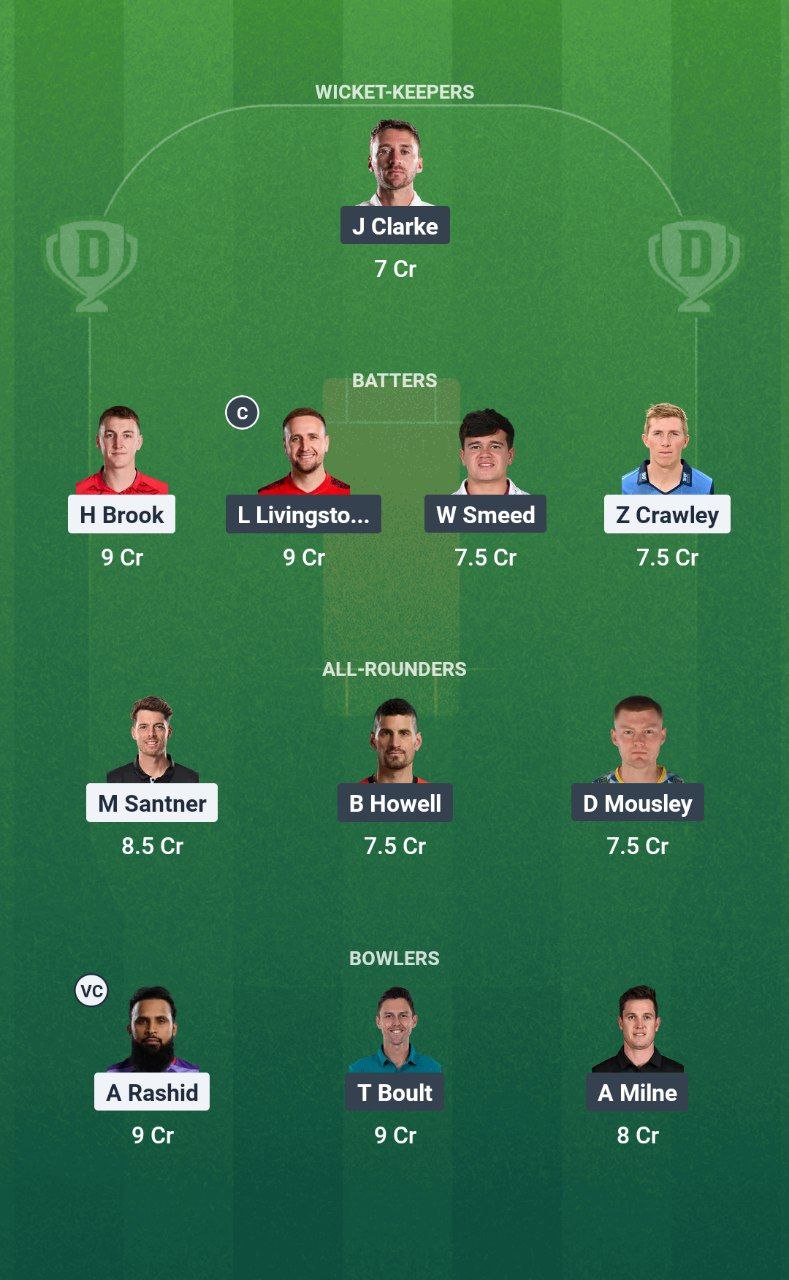 NOS vs BPH Dream11 Prediction