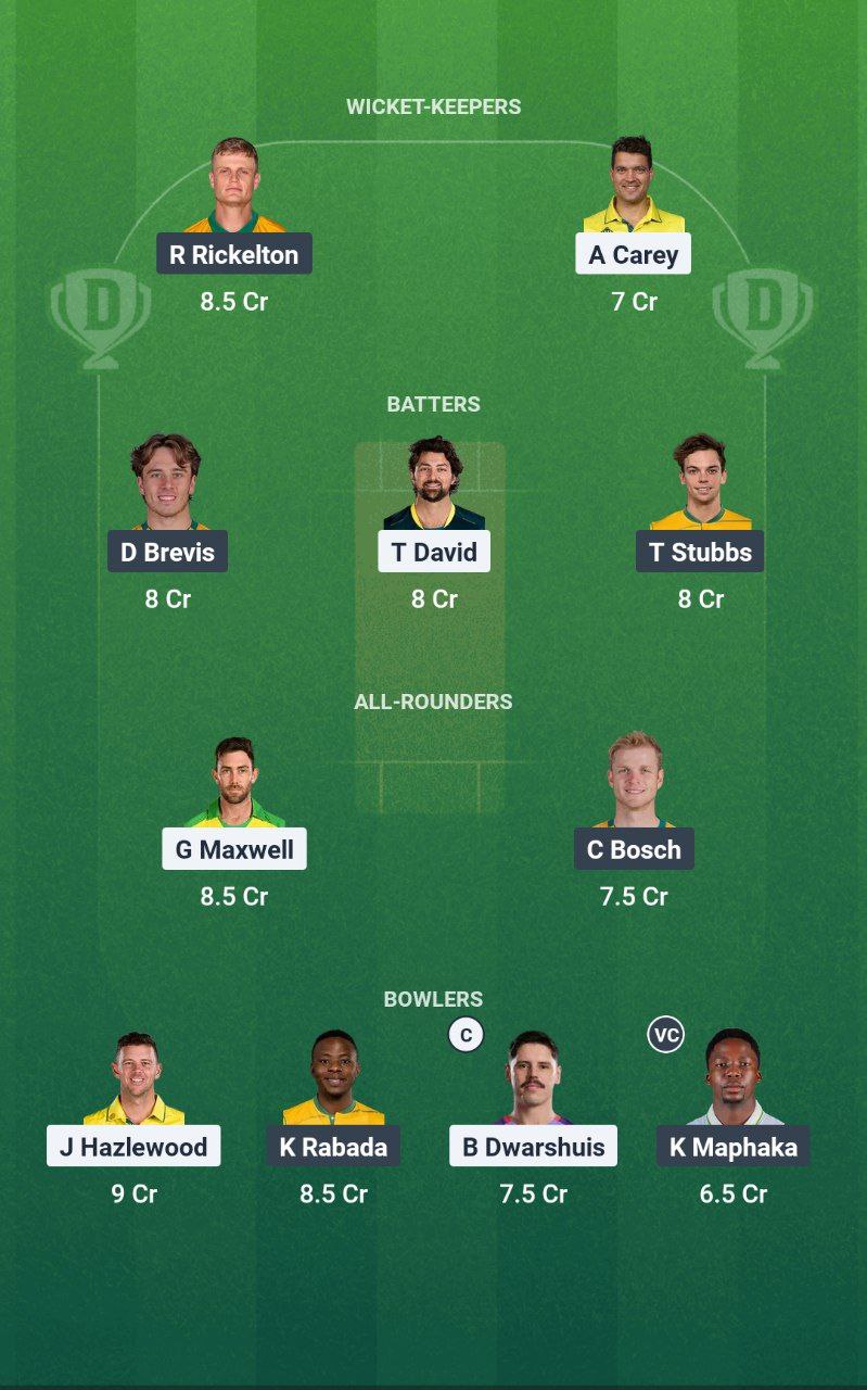 AUS vs SA Dream11 Prediction
