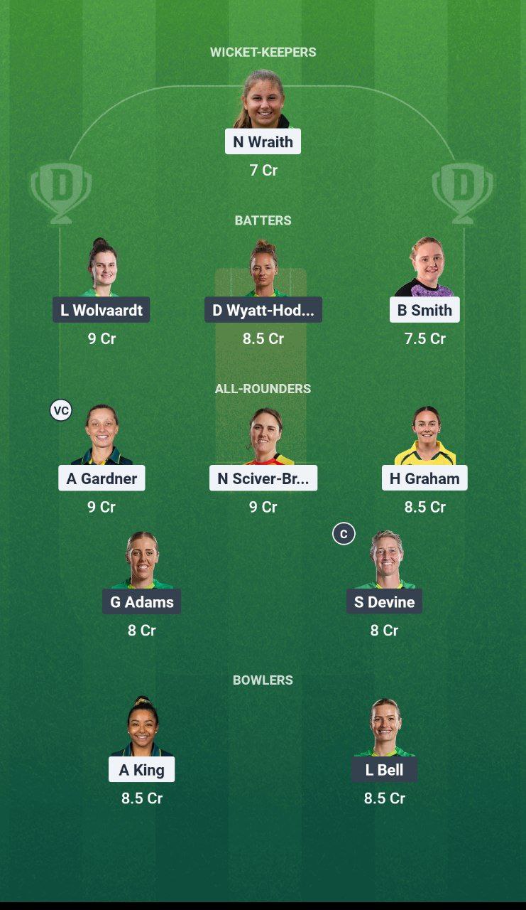 TRT-W vs SOB-W Dream11 Prediction